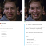 Как правильно писать промпты для ИИ: практическое руководство для бизнеса