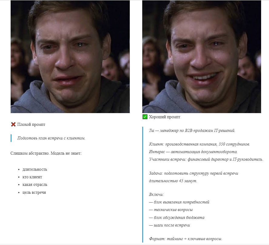Вы сейчас просматриваете Как правильно писать промпты для ИИ: практическое руководство для бизнеса