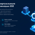 MCP для Support.by: управляйте услугами хостинга с помощью ИИ